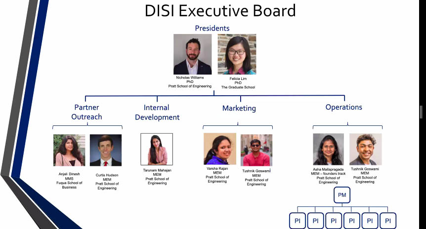 Org chart showing Anjali and the 8 other members of the executive board; Building My Career Skillset with DISI