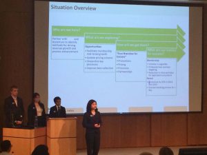 Duke MMS Students gain consulting experience in the Accenture Case Competition