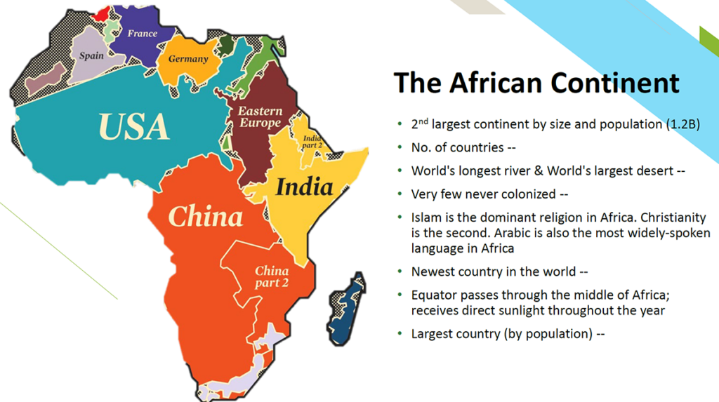 a slide from the event presentation with African trivia facts